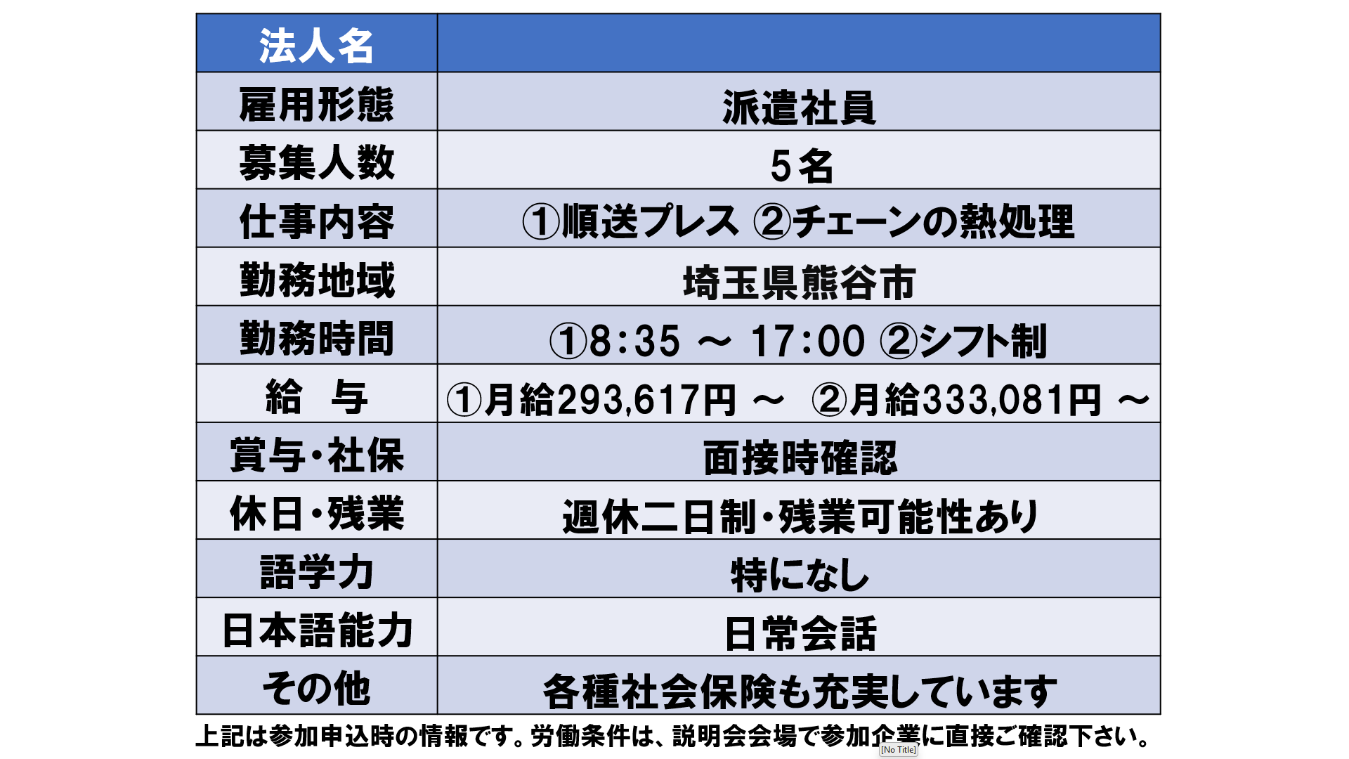仕事、バイト、正社員